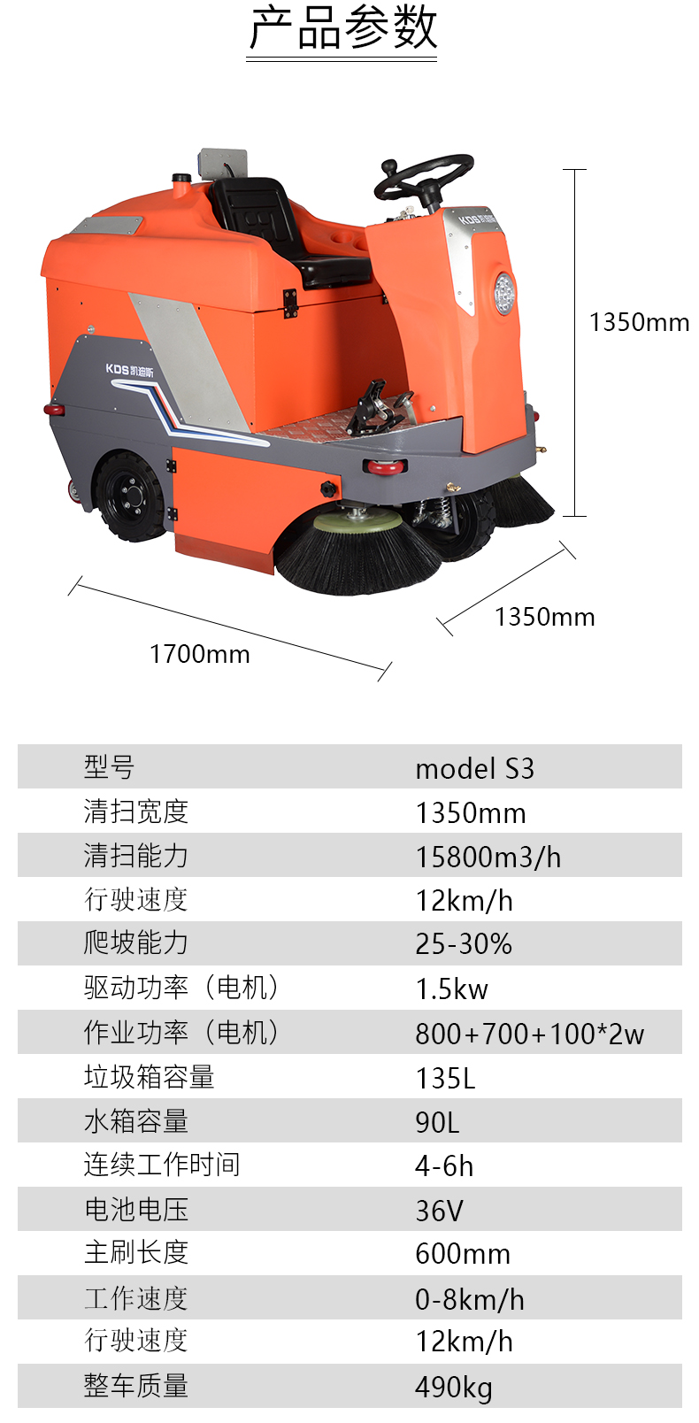 S3內頁詳情-11.jpg